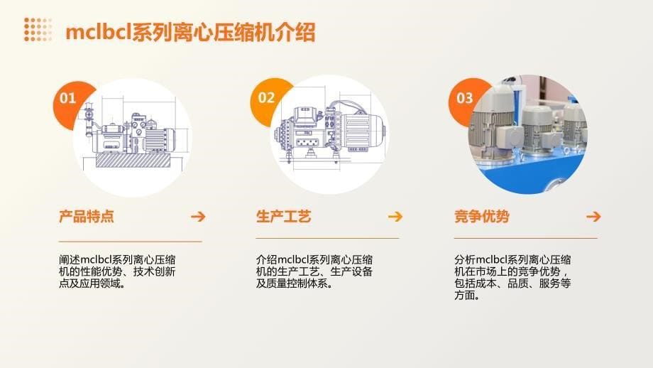 2024年MCLBCL系列离心压缩机行业可行性研究报告_第5页