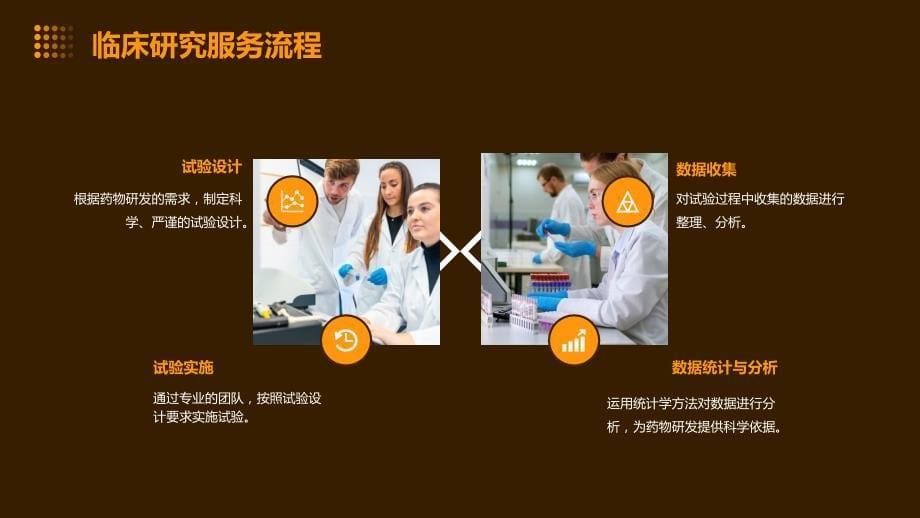 2024年临床研究服务行业可行性研究报告_第5页