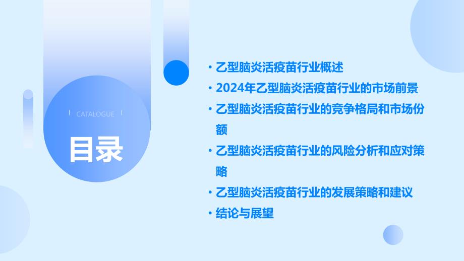 2024年乙型脑炎活疫苗行业可行性研究报告_第2页