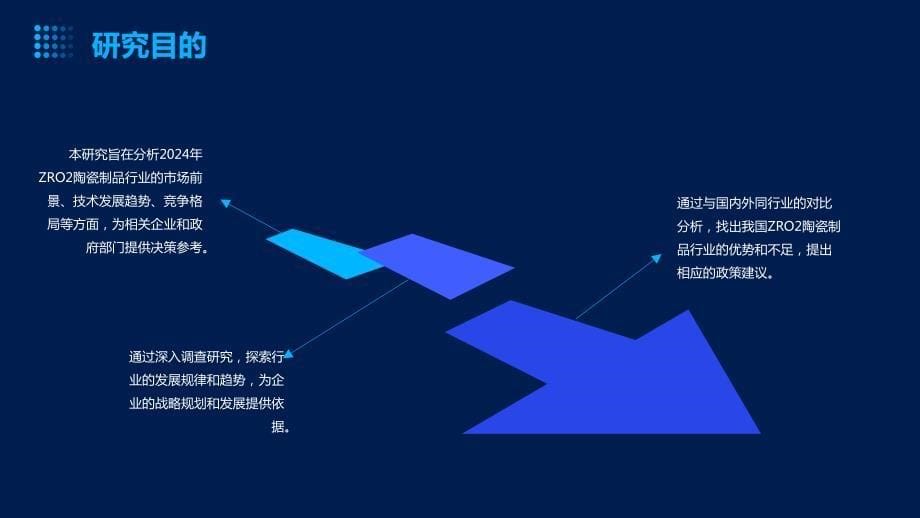 2024年ZRO2陶瓷制品行业可行性研究报告_第5页