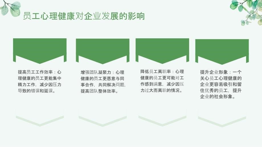 公司应如何关注员工心理健康_第5页