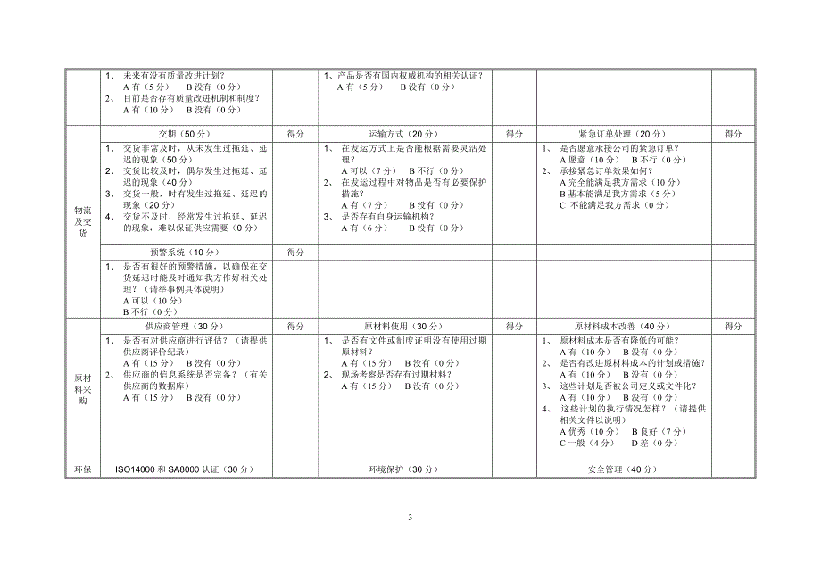 实用模板&范本：供应商评估表样本_第3页