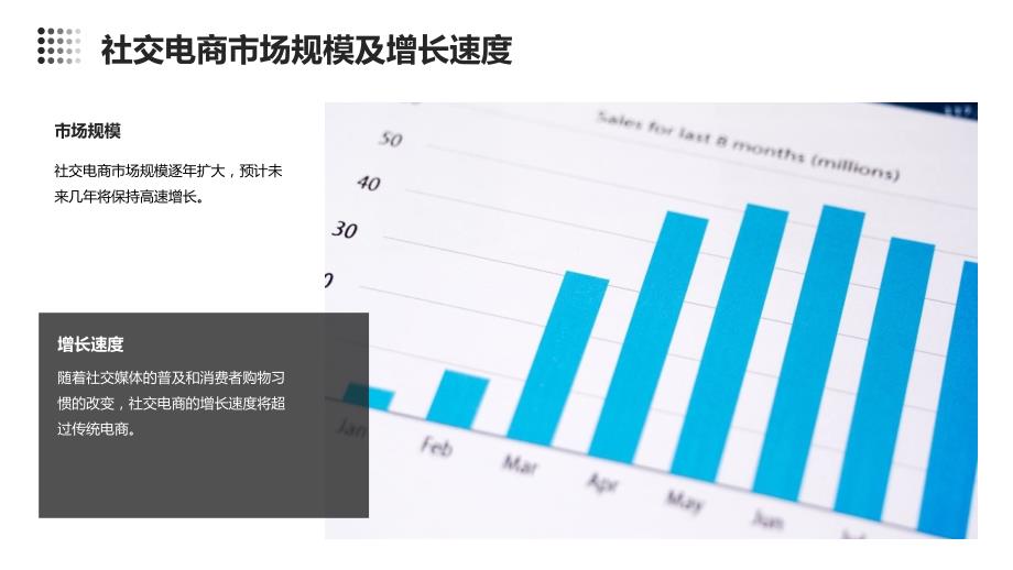 社交电商行业未来五至十年行业分析_第4页