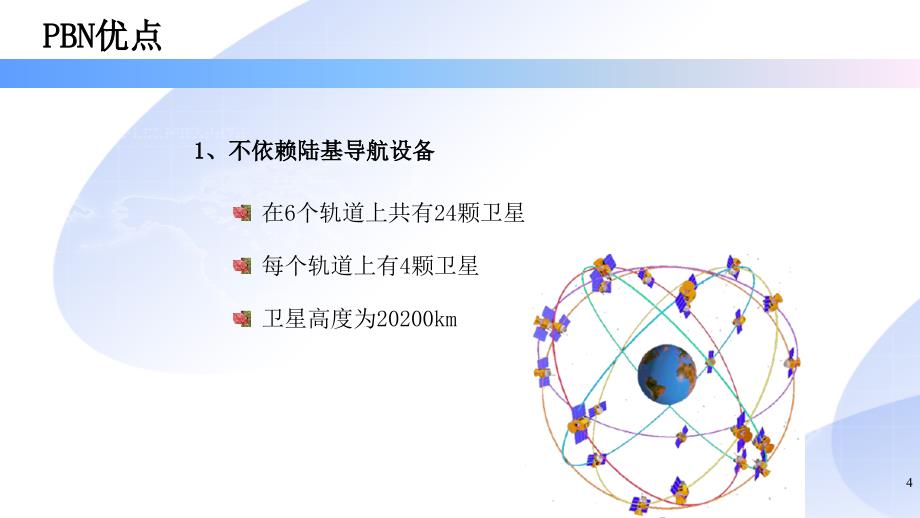 民航培训资料之现代导航技术—基于性能的导航PBN概述_第4页