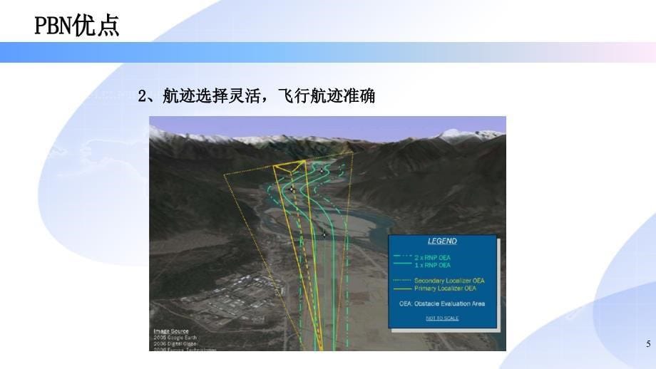 民航培训资料之现代导航技术—基于性能的导航PBN概述_第5页