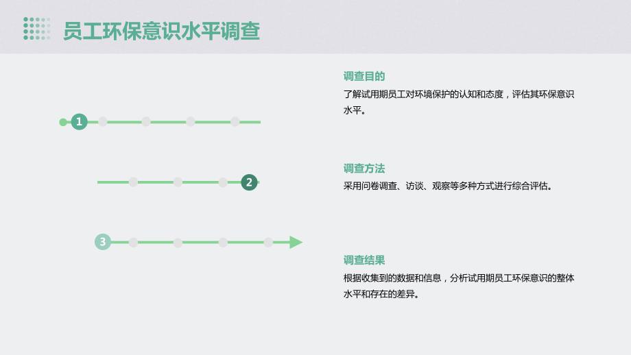 能源行业员工试用期环境保护意识培养与方案_第4页