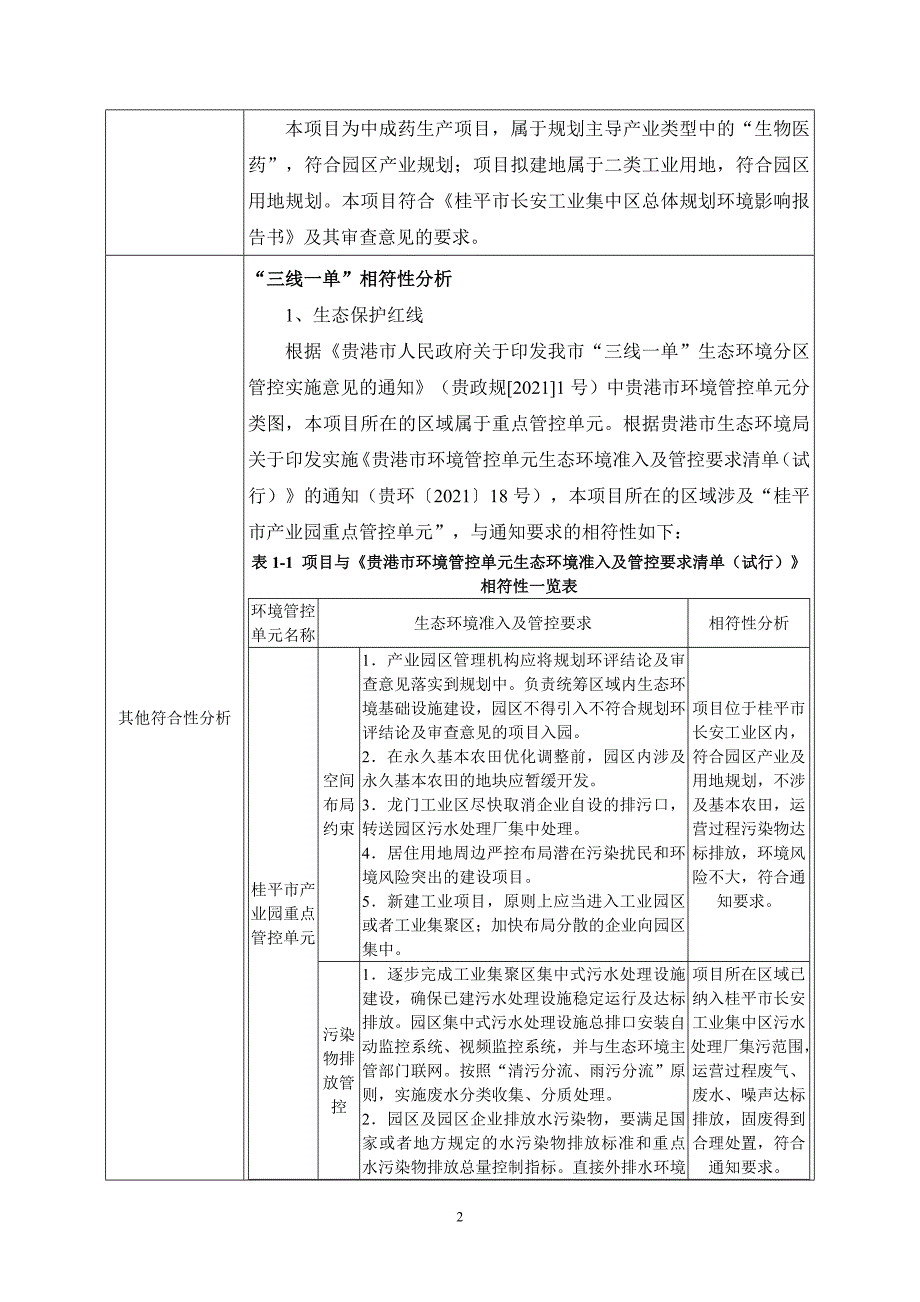 广西源安堂药业有限公司年产1亿贴民族药中药散剂、1500吨银胡抗感合剂生产线技改项目 环评报告_第4页