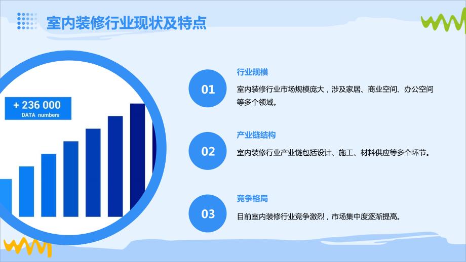 室内装修行业并购重组_第4页