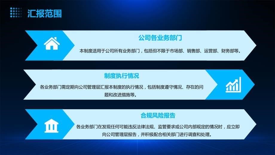 年行业经营管理制度的合规与运营_第5页