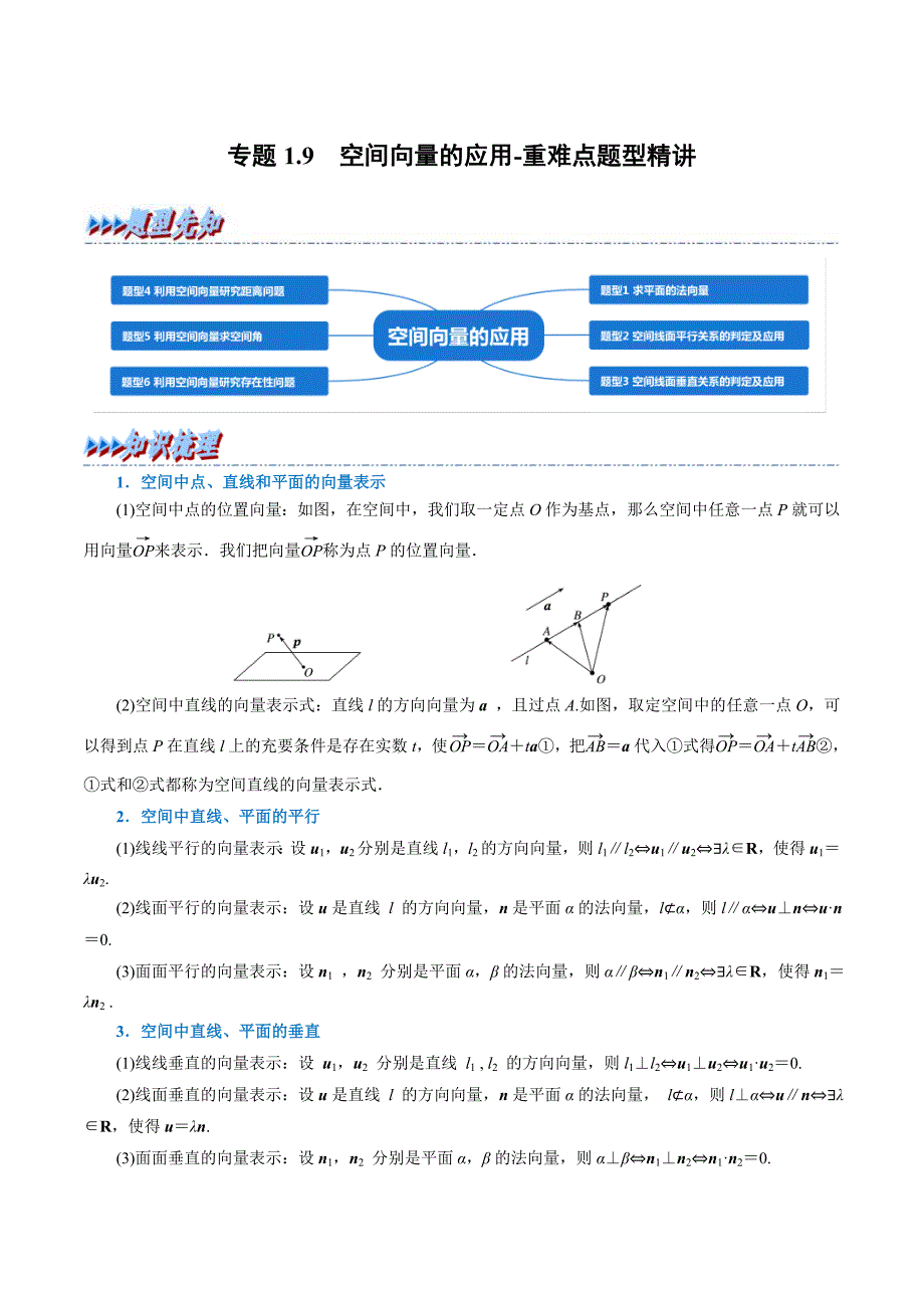 人教A版高中数学(选择性必修一)同步培优讲义专题1.9 空间向量的应用-重难点题型精讲（原卷版）_第1页