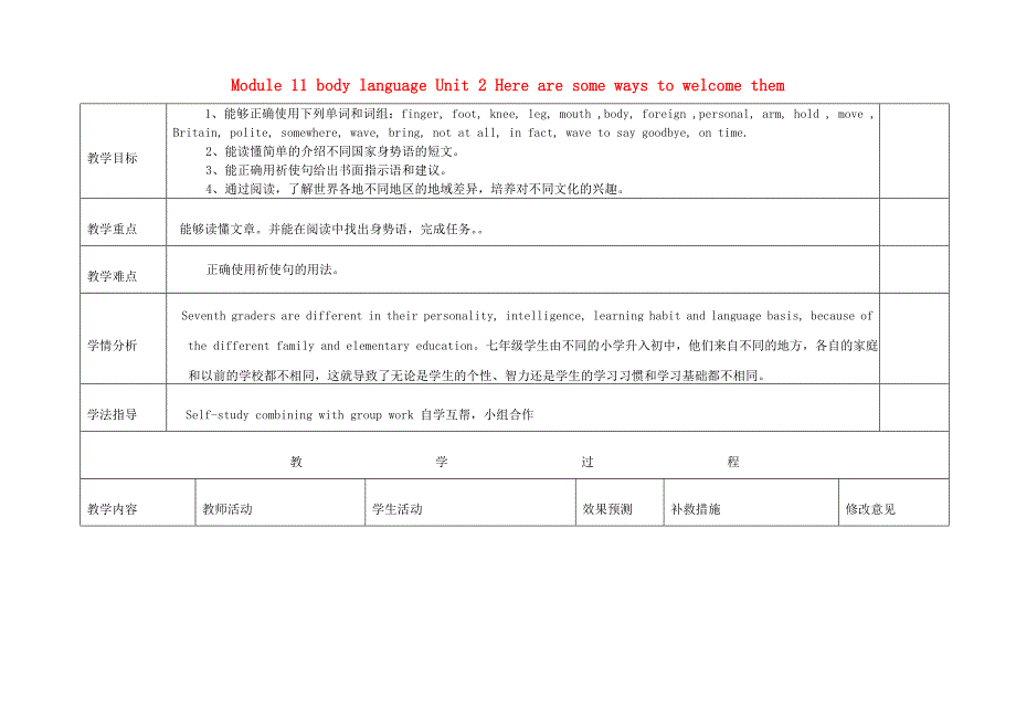 四川省华蓥市明月镇七年级英语下册 Modulebody language Unit 2 Here are some ways to welcome them教案1_第1页