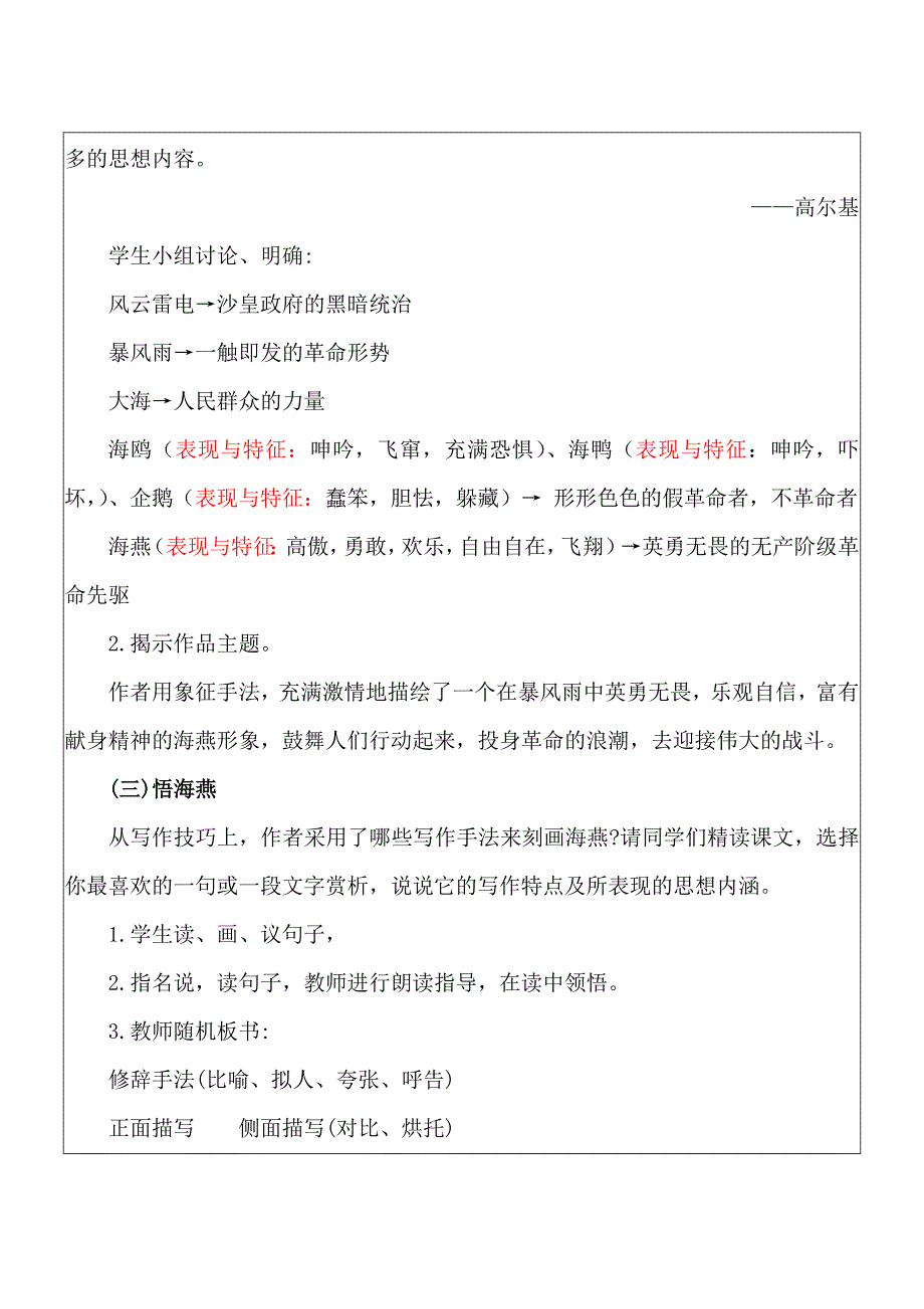 九年级语文下册《海燕》导学案_第4页