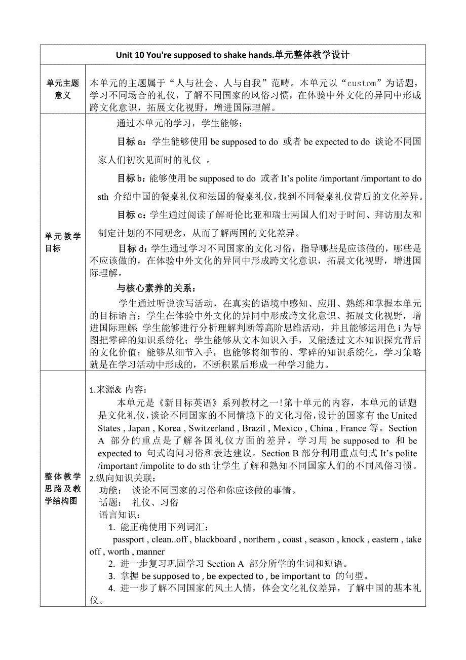 Section B 1a -1e 大单元教学设计Unit 10 You're supposed to shake hands_第1页