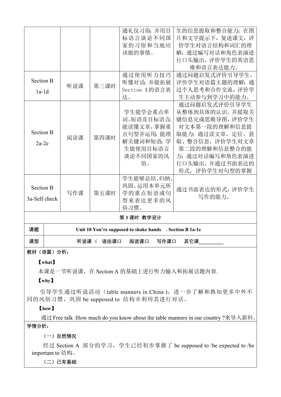 Section B 1a -1e 大单元教学设计Unit 10 You're supposed to shake hands_第3页