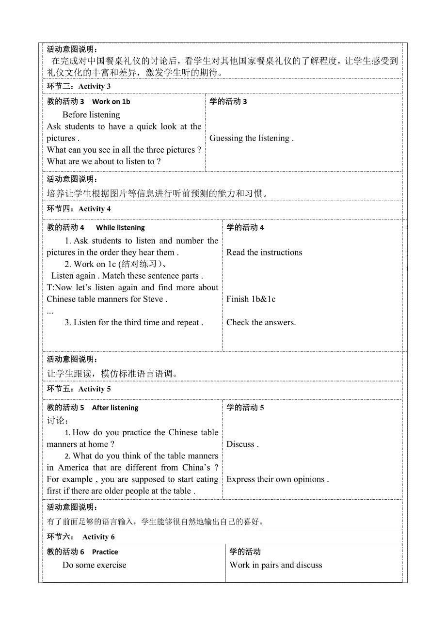 Section B 1a -1e 大单元教学设计Unit 10 You're supposed to shake hands_第5页
