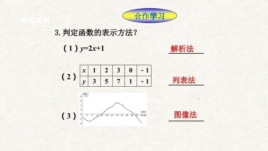 5-2 函数（2） 课件 浙教版数学八上_第5页