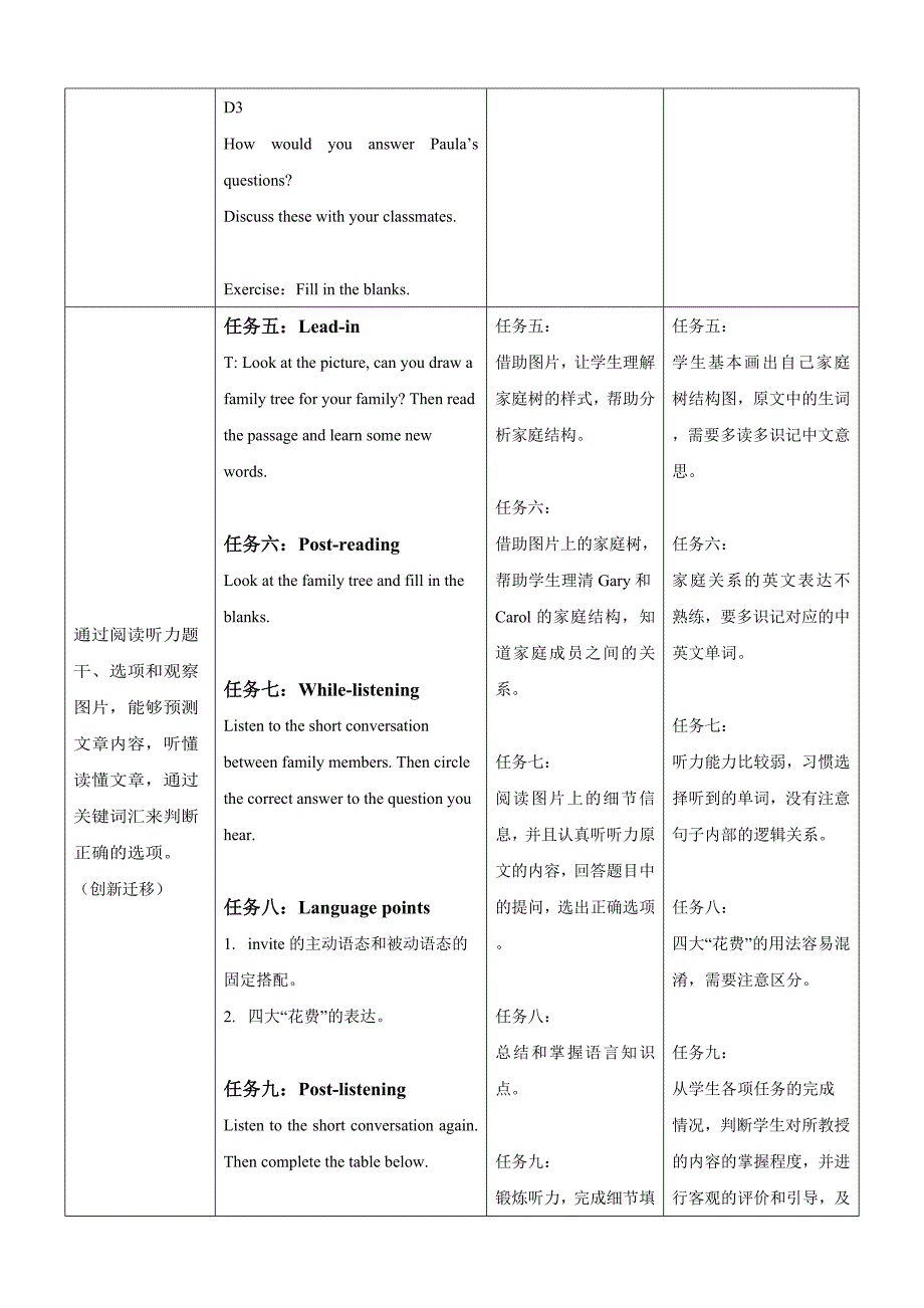 Unit 3 第二课时 Reading D + Listening 大单元教学设计（牛津深圳版九年级上）_第4页