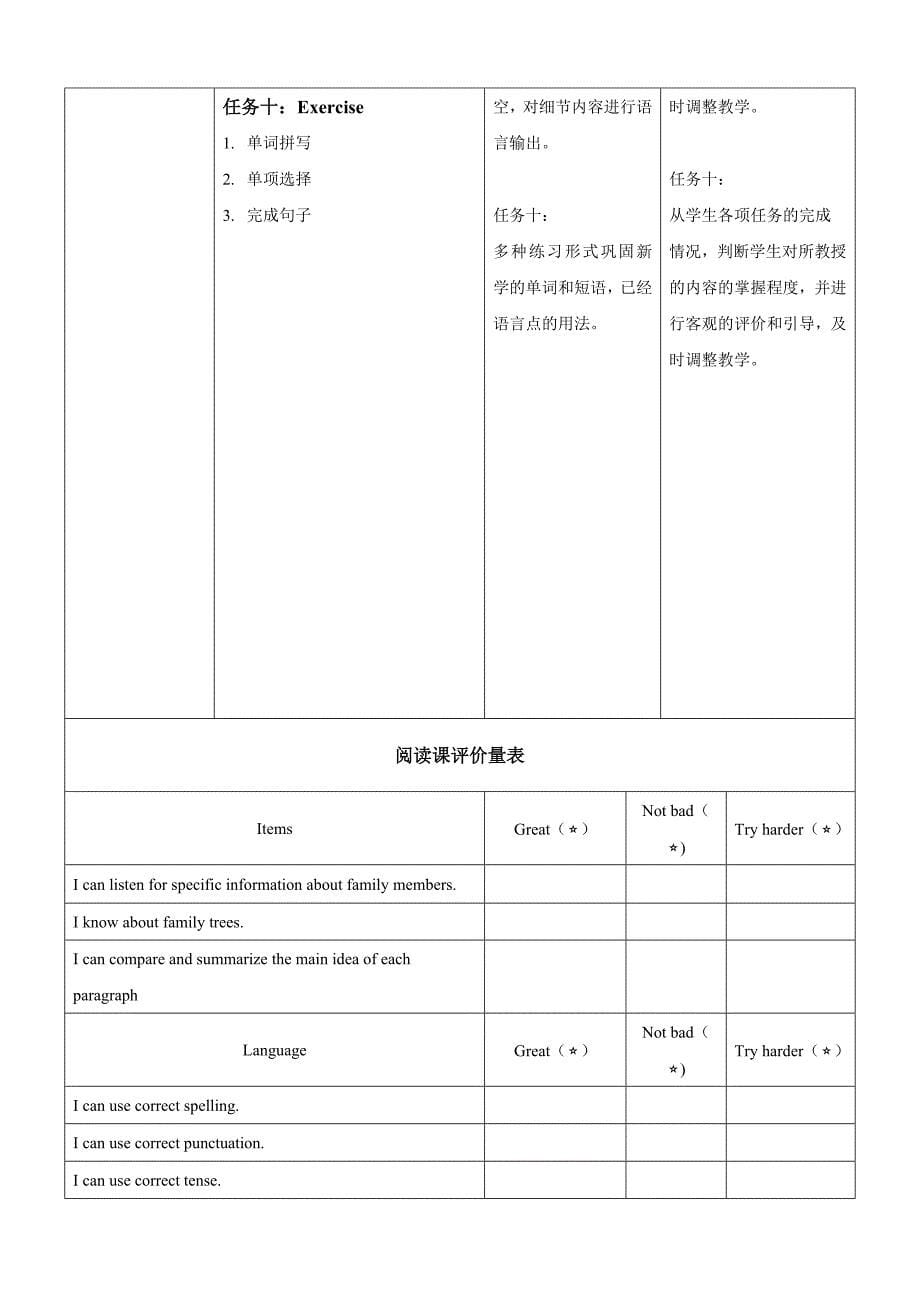 Unit 3 第二课时 Reading D + Listening 大单元教学设计（牛津深圳版九年级上）_第5页