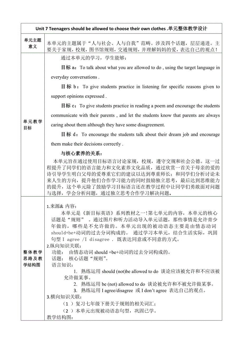 Section B 1a -1e 大单元教学设计Unit 7 Teenagers should be allowed to choose their own clothes_第1页
