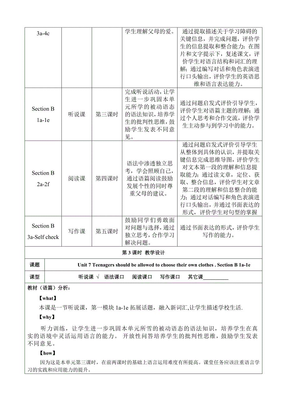 Section B 1a -1e 大单元教学设计Unit 7 Teenagers should be allowed to choose their own clothes_第3页