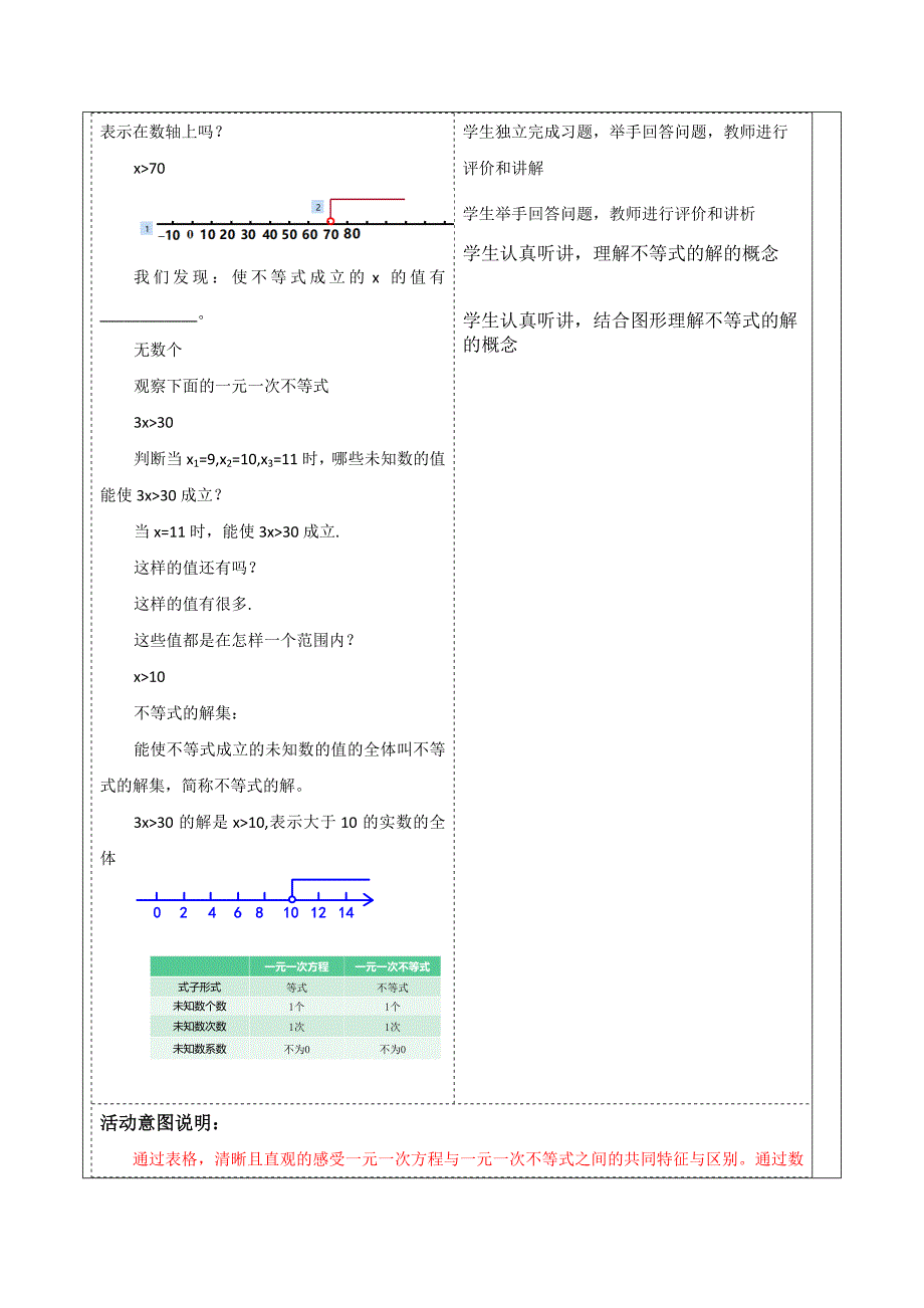 3-3一元一次不等式（1） 大单元教学设计 浙教版数学八上_第3页