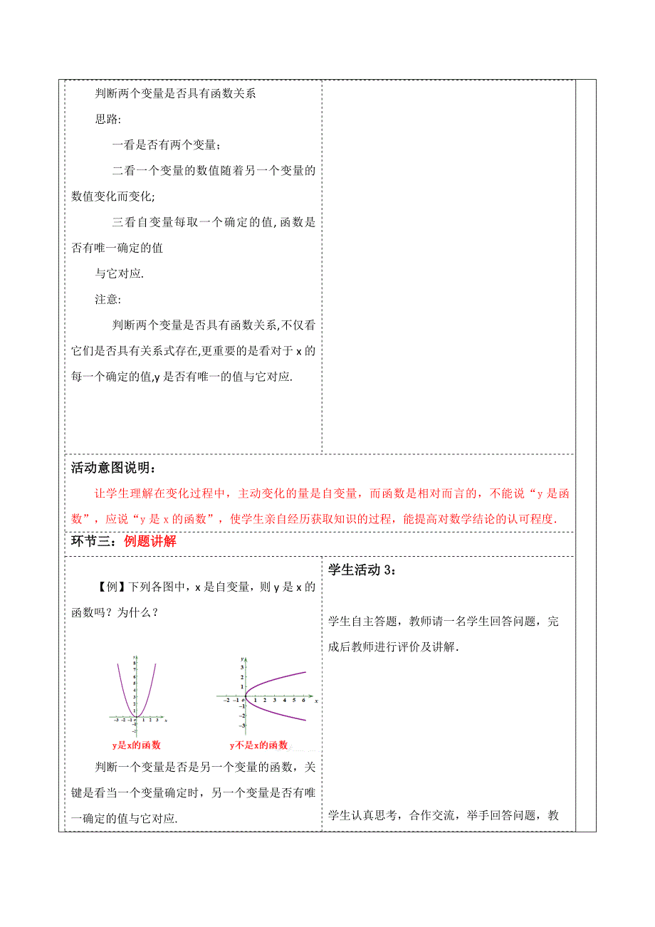 5-2 函数（1） 大单元教学设计 浙教版数学八上_第4页