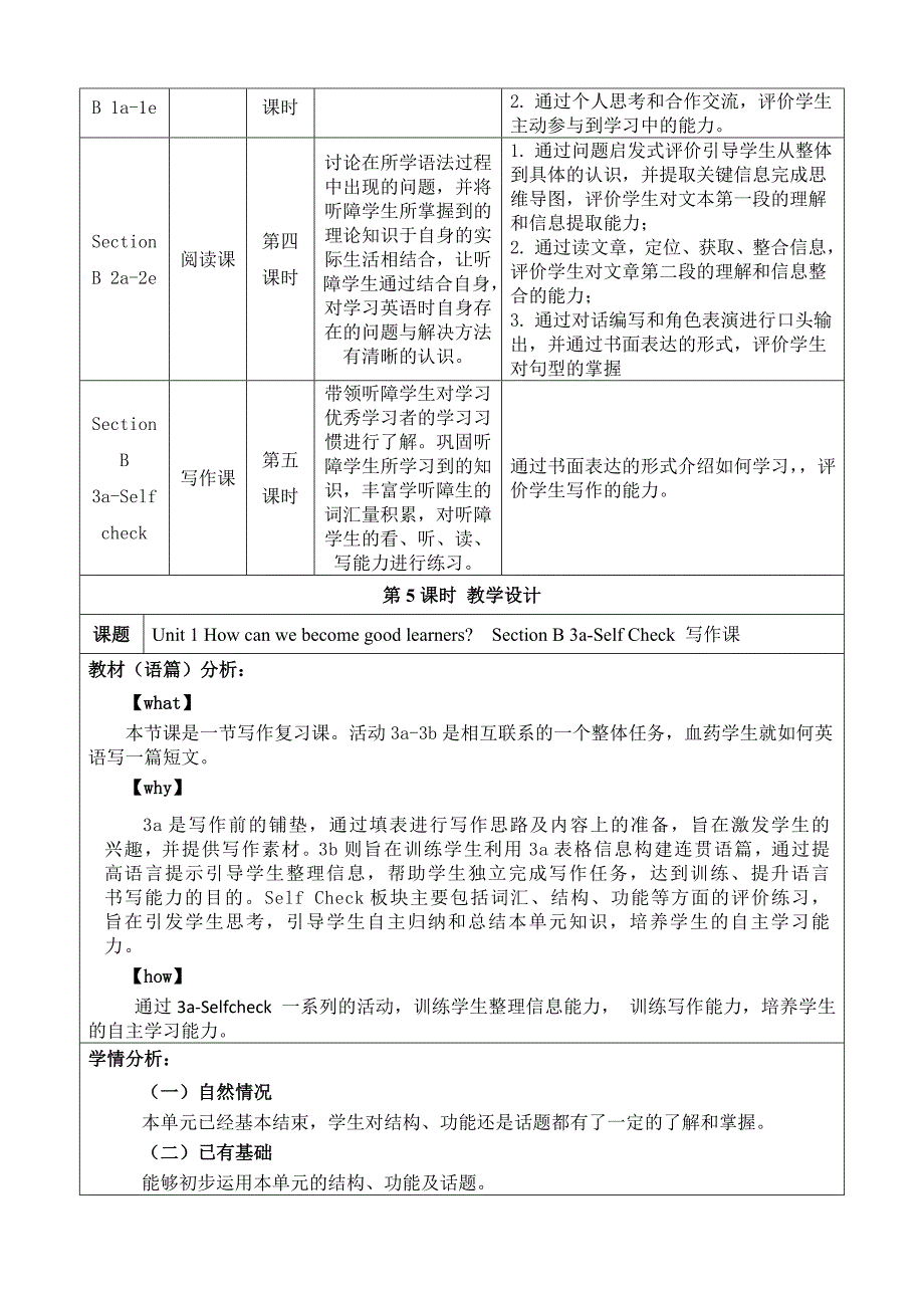 Section B (3a-Self Check)大单元教学设计Unit 1 How can we become good learners_第3页