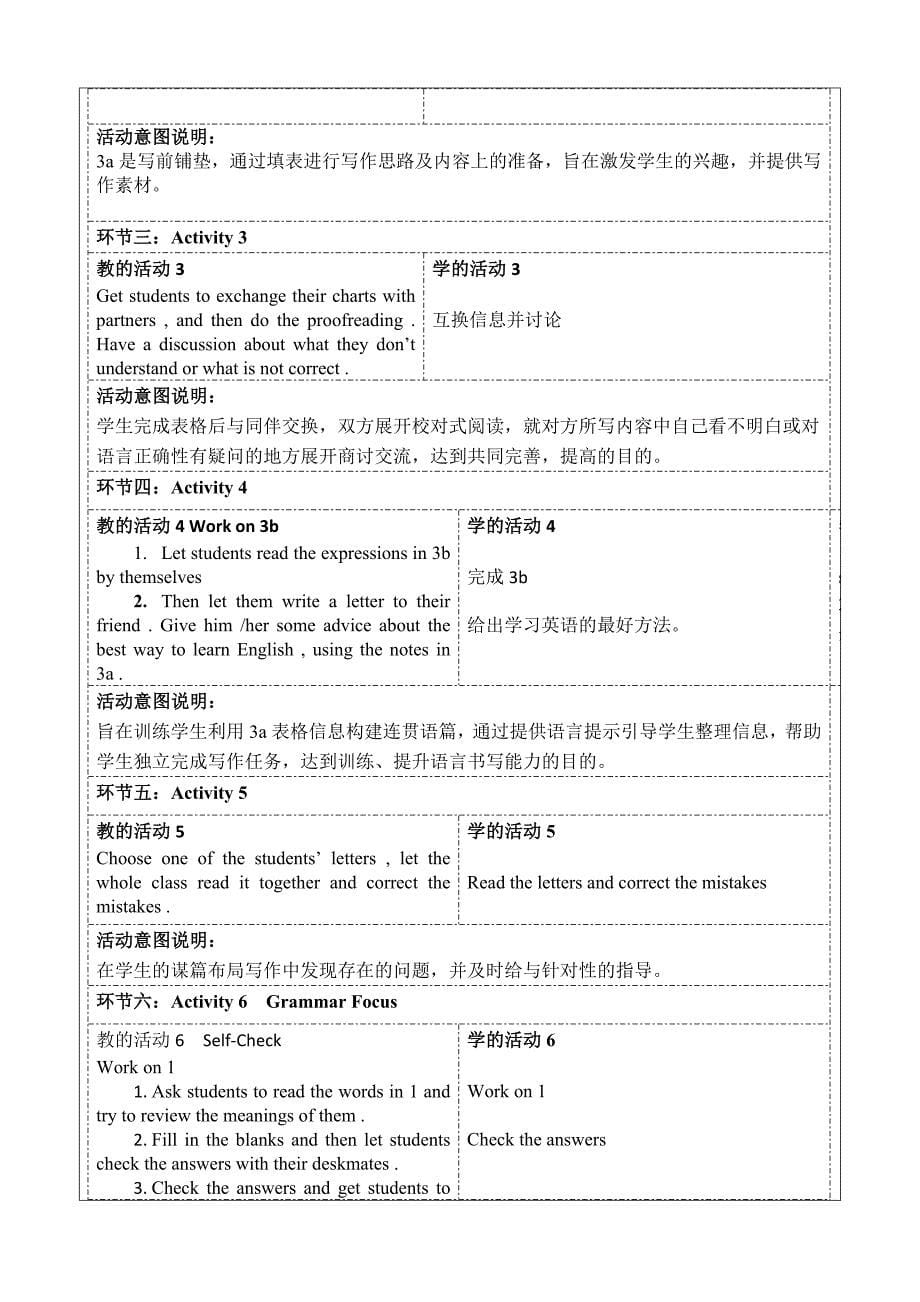 Section B (3a-Self Check)大单元教学设计Unit 1 How can we become good learners_第5页