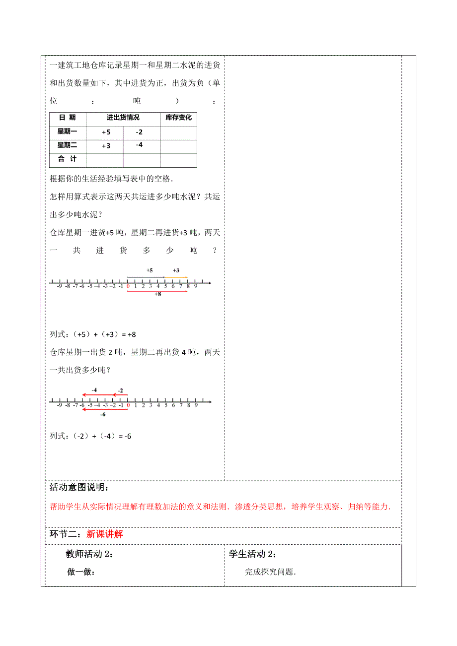 2-1  有理数的加法（1）教案 浙教版七年级数学上册_第2页