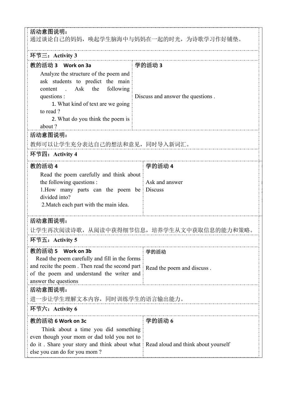 section A (3a-4c)大单元教学设计Unit 7 Teenagers should be allowed to choose their own clothes_第5页