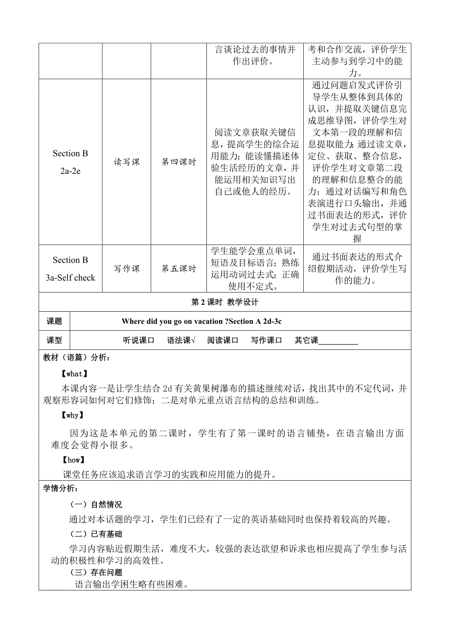 Section A 2d-3c 大单元教学设计Unit 1 Where did you go on vacatioin_第3页