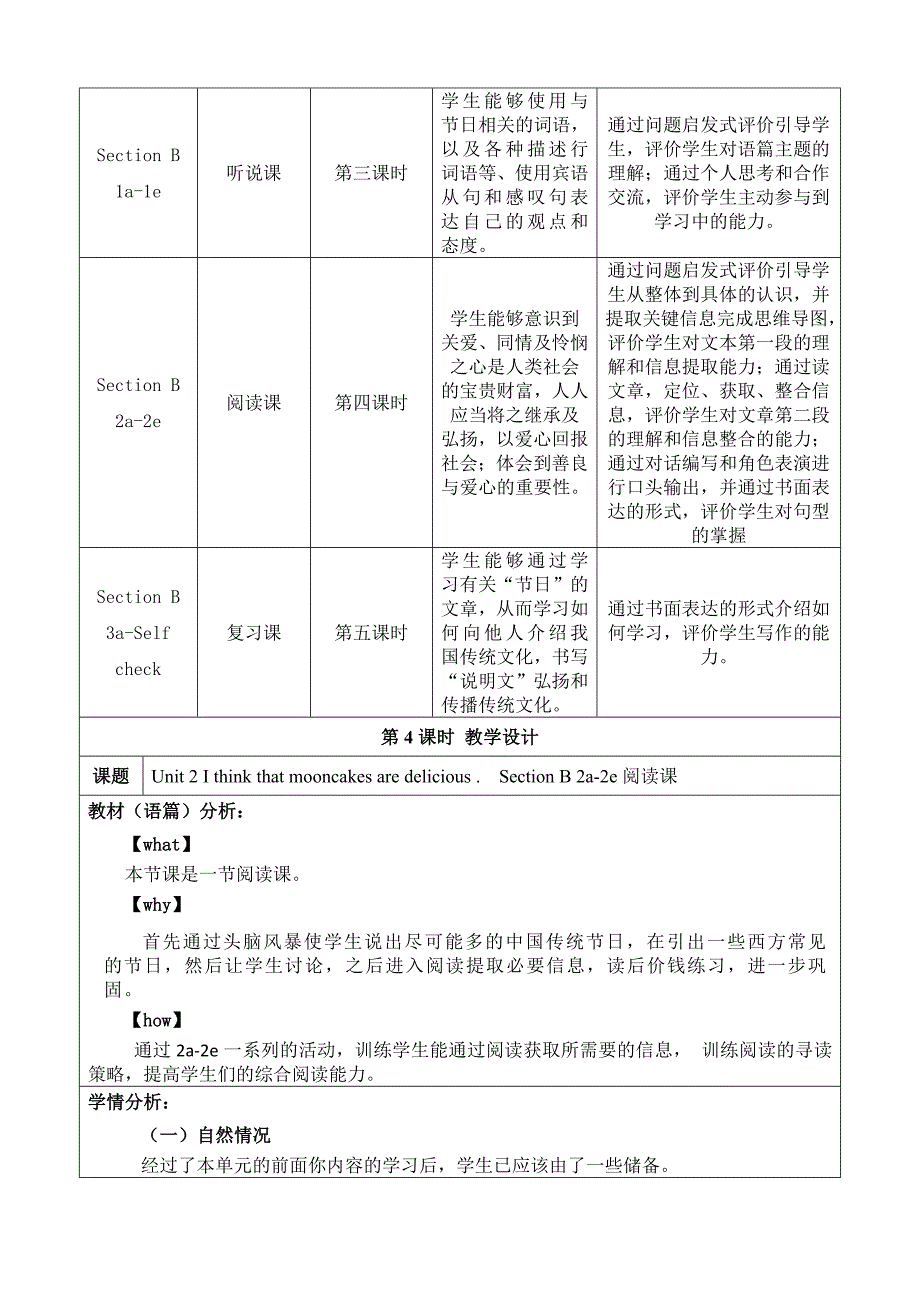 Section B (2a-2e)大单元教学设计Unit 2 I think that mooncakes are delicious ._第3页