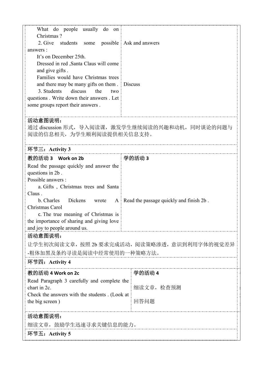 Section B (2a-2e)大单元教学设计Unit 2 I think that mooncakes are delicious ._第5页