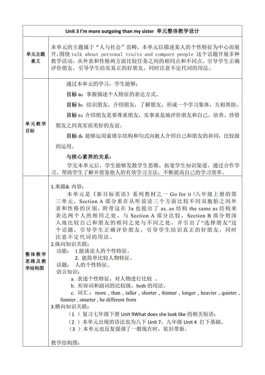 Section B 2a-2e 大单元教学设计 Unit 3 I'm more outgoing than my sister_第1页