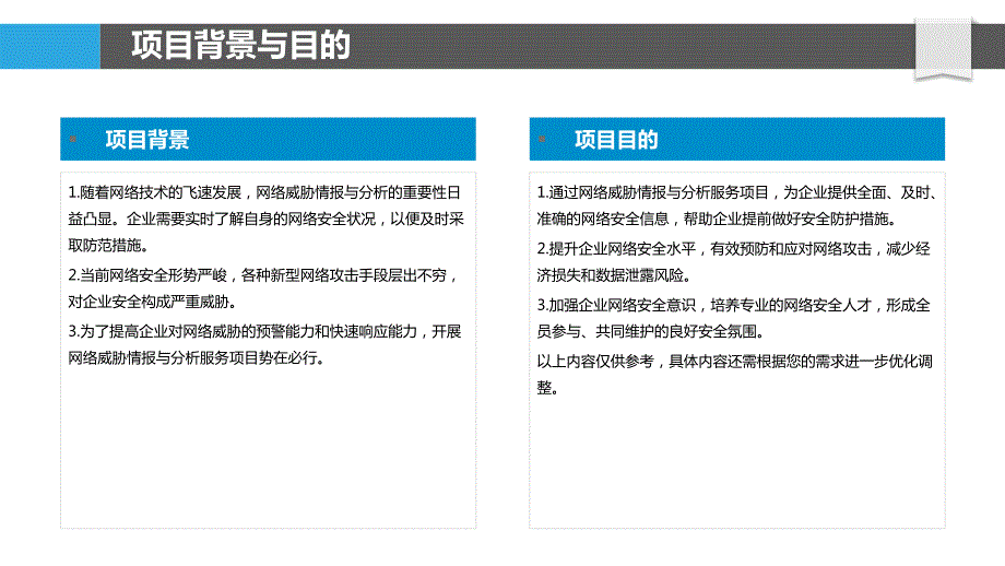 网络威胁情报与分析服务项目风险管理策略_第4页