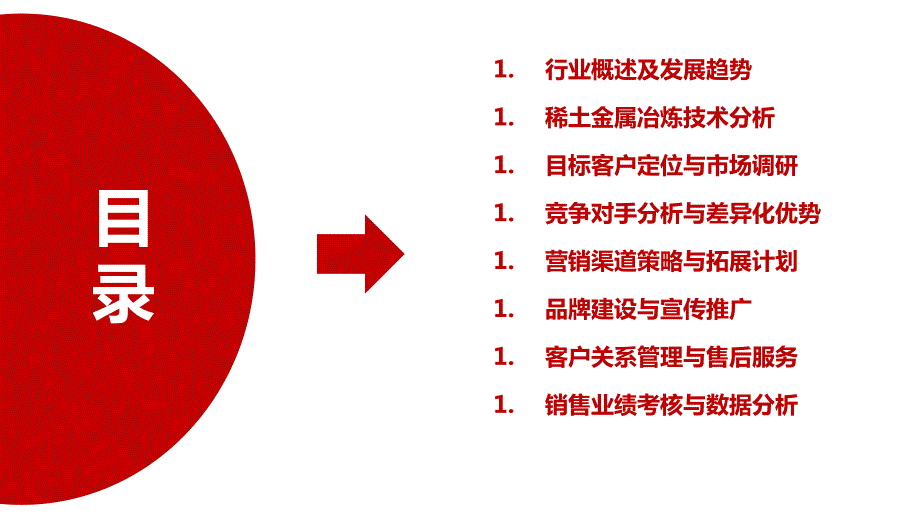 稀土金属冶炼行业营销方案_第2页