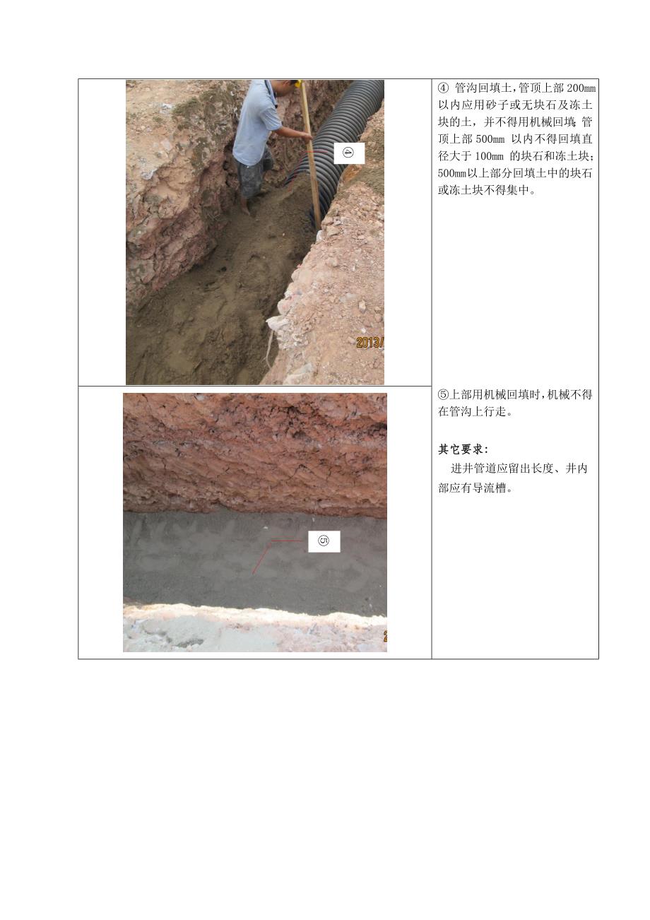室外管沟开挖与管道安装施工工艺标准_第2页