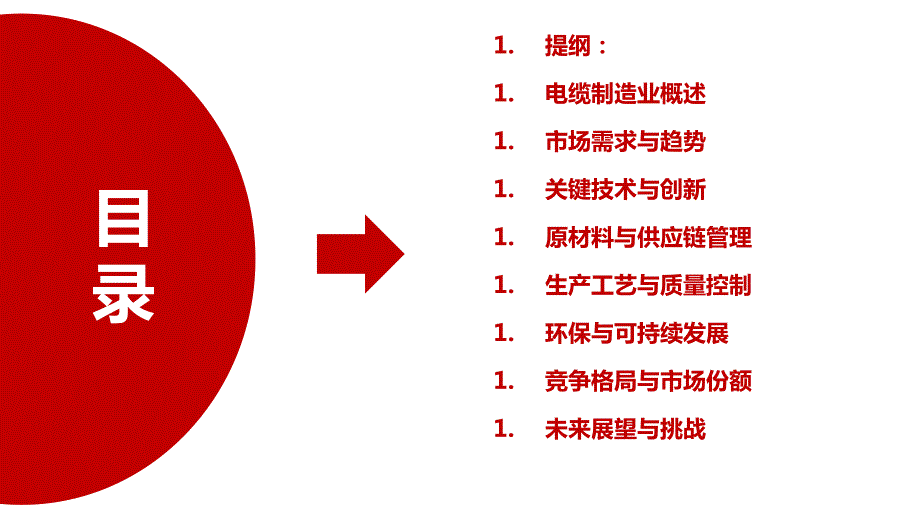 电缆制造业行业研究报告_第2页