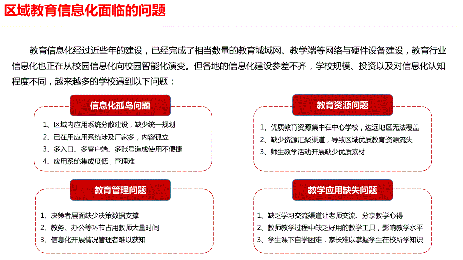 智慧教育解决方案范例_第3页