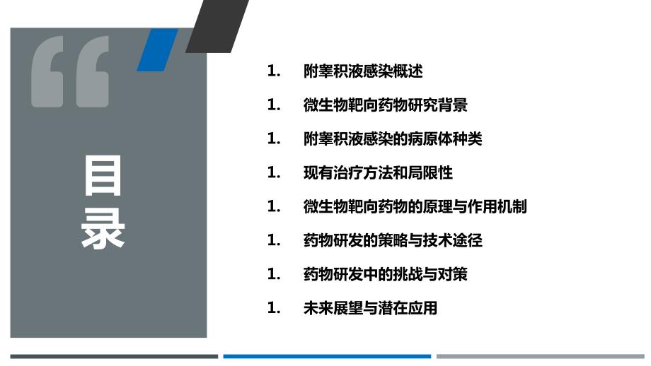 附睾积液感染的微生物靶向药物研发_第2页