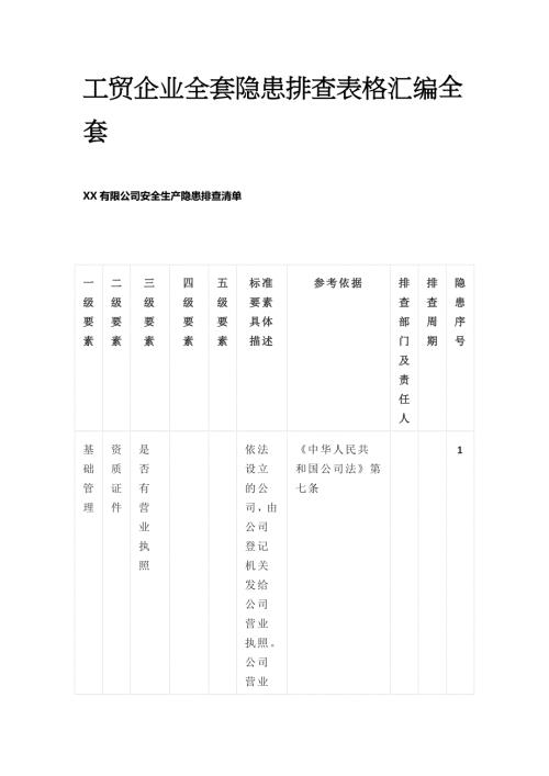 工贸企业全套隐患排查表格汇编全套