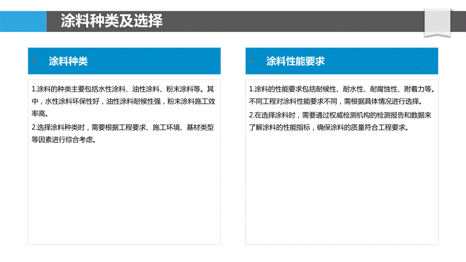 快速干燥涂料施工_第4页