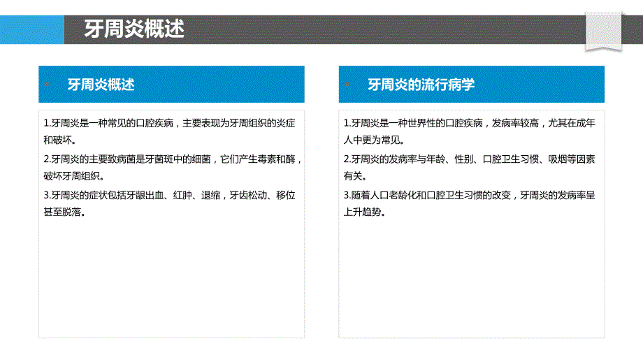 生物材料在牙周炎治疗中的应用_第4页