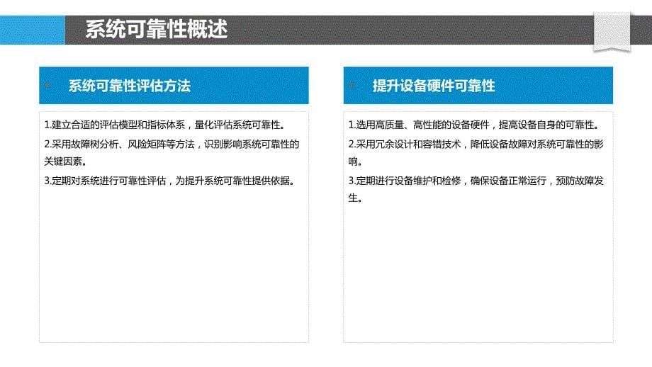 电力线通信系统可靠性提升_第5页