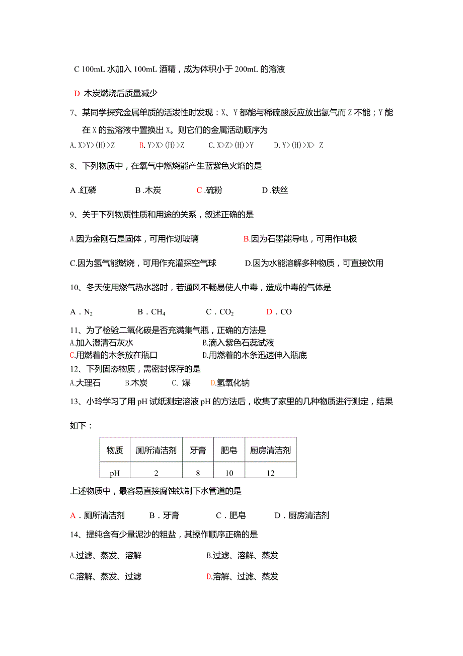 2009年广州市天河区中考化学模拟试题(含答案)_第2页