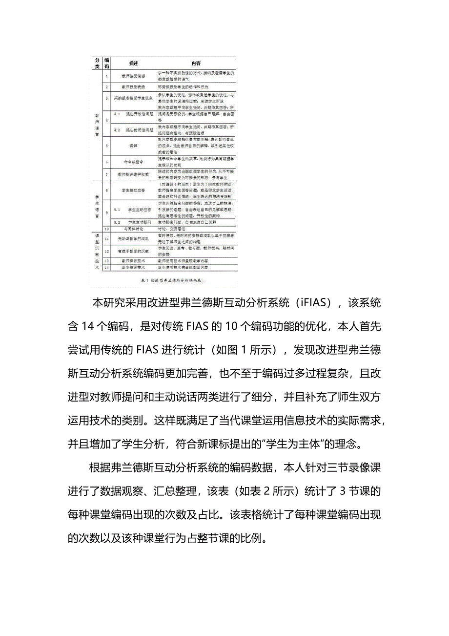 小学数学课堂教学实践中的师生互动_第2页