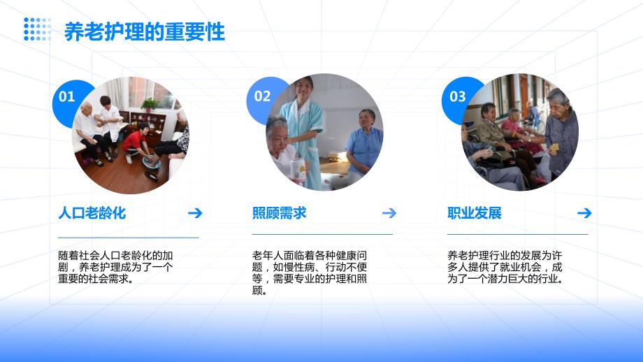 北京养老护理培训教程课件_第4页