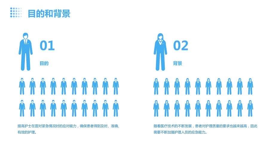 护理应急演练的课件_第5页