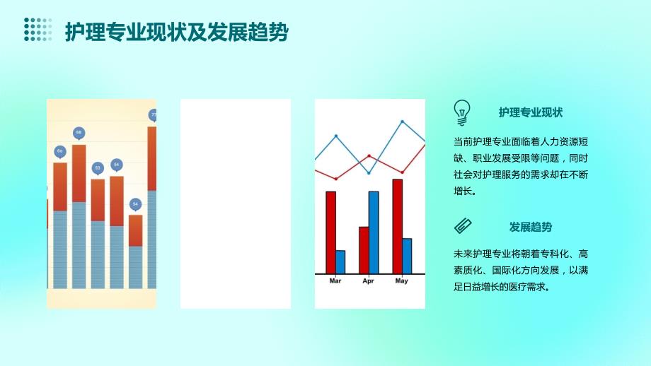 09年护理考研大纲课件_第4页