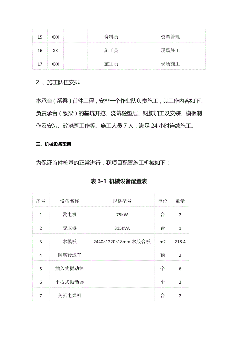 承台（系梁）首件施工总结全套_第4页